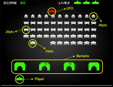 Space Invaders